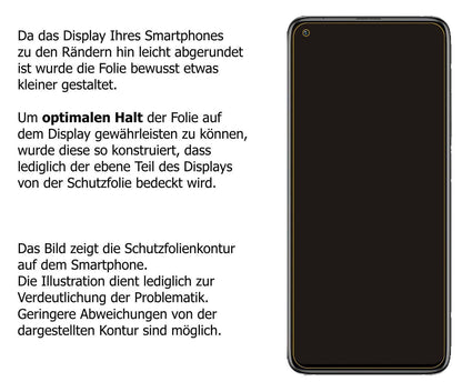 2x 9H Schutzfolie matt für Xiaomi Redmi K30S Panze (3)