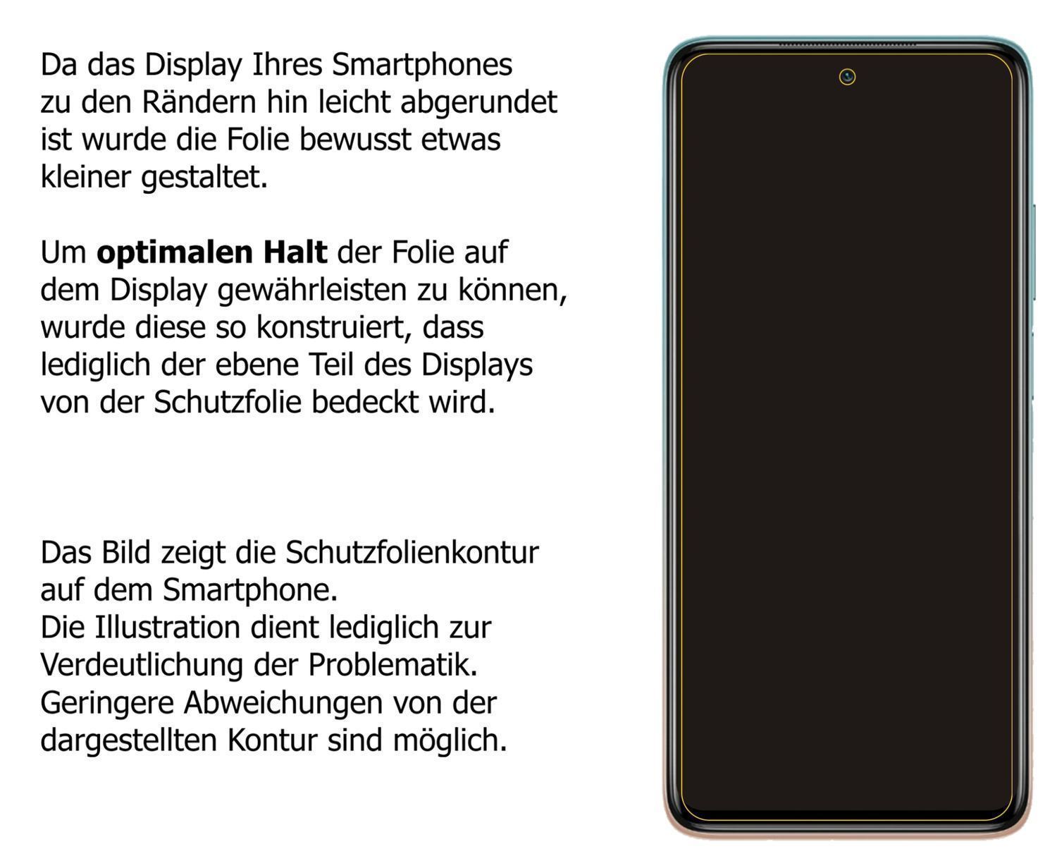 5x Schutzfolie klar für Xiaomi Mi 10i Display-Schu (5)