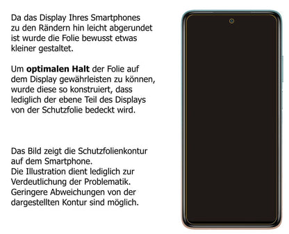 1x Schutzfolie klar für Xiaomi Mi 10i Display-Schu (5)