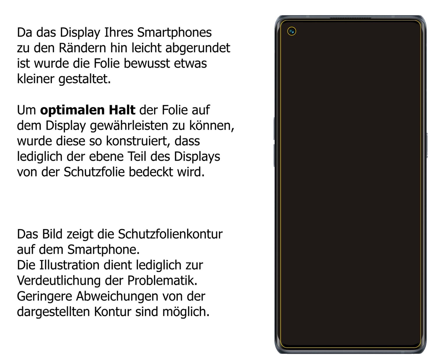 1x Schutzfolie klar für Oppo Reno5 Pro Plus 5G Dis (5)