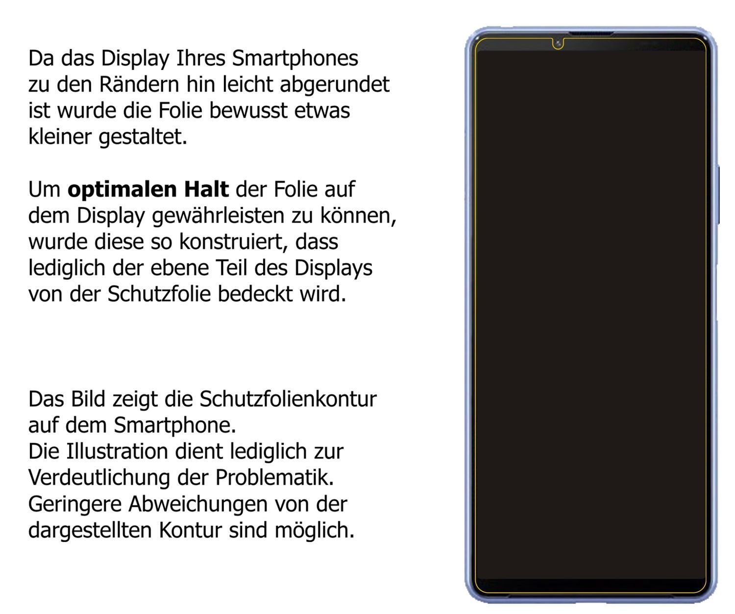 1x 9H Schutzfolie für Sony Xperia 10 III Panzerfol (3)