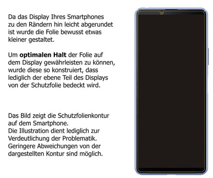 1x 9H Schutzfolie für Sony Xperia 10 III Panzerfol (3)
