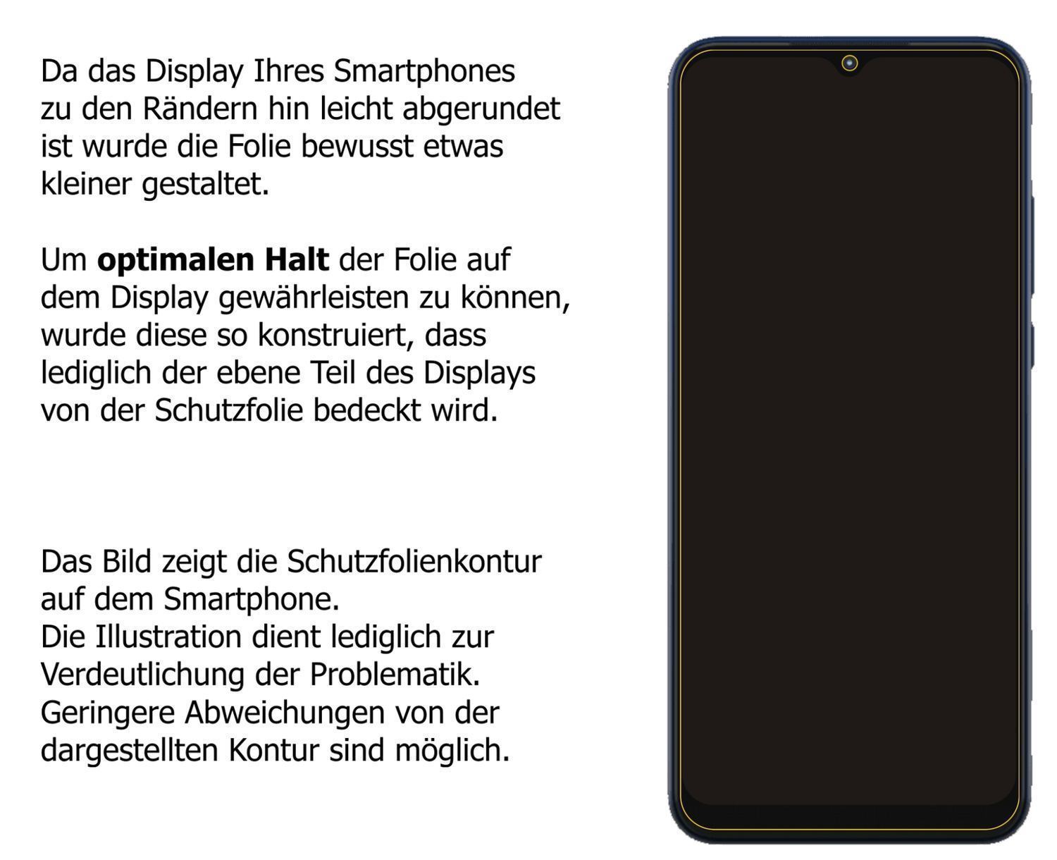 1x 9H Schutzfolie für Motorola Moto G Play (2021)  (3)
