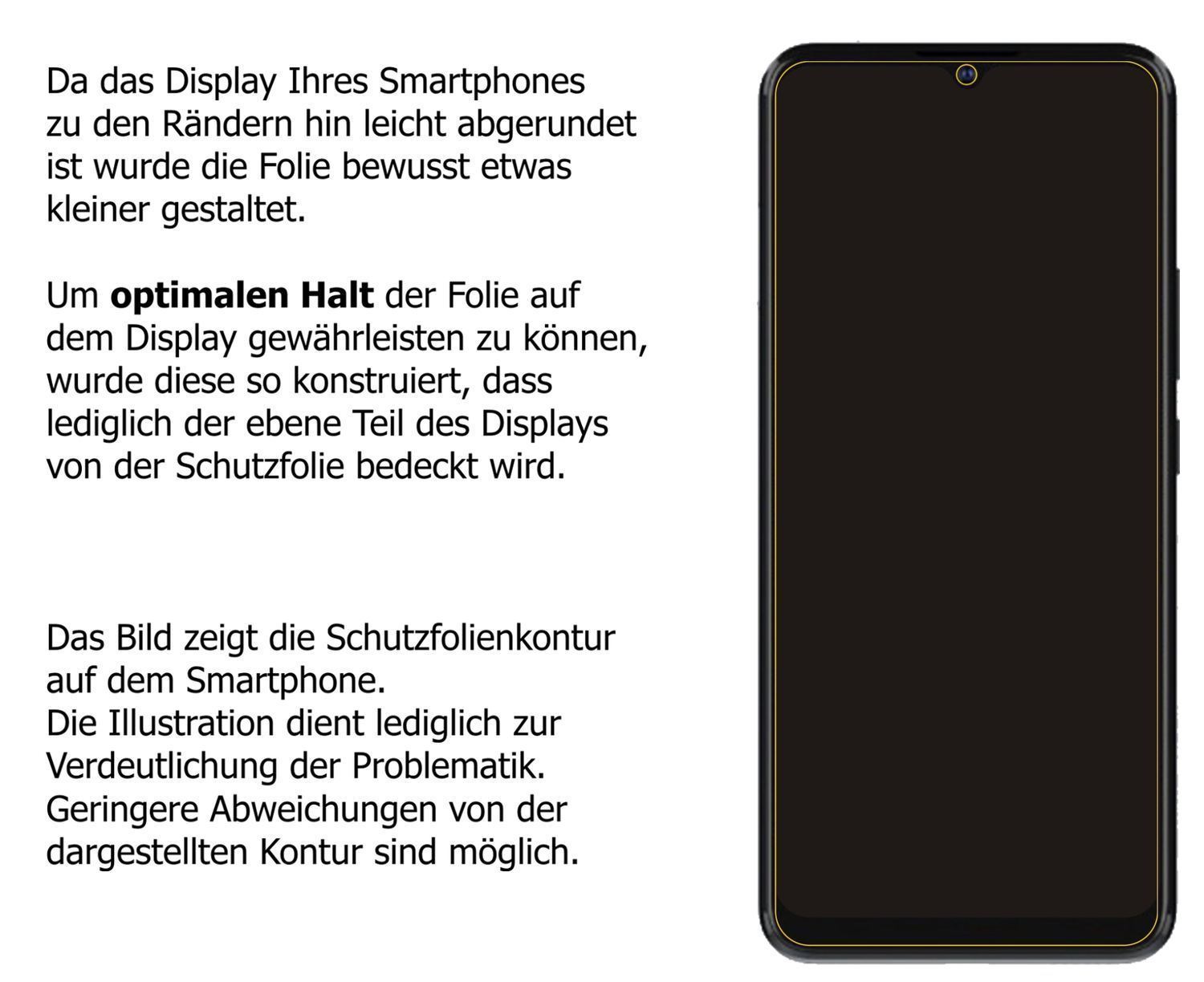 Blickschutzfolie für ZTE Blade V2021 5G matt Schut (5)