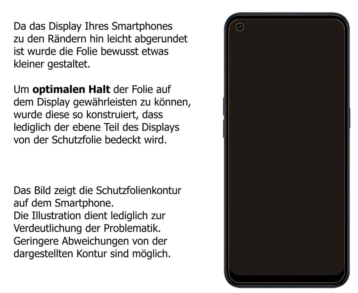 2x 9H Schutzfolie für Oppo A53 5G Panzerfolie (3)