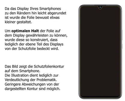 5x Schutzfolie klar für Huawei nova 8 SE Display-S (5)