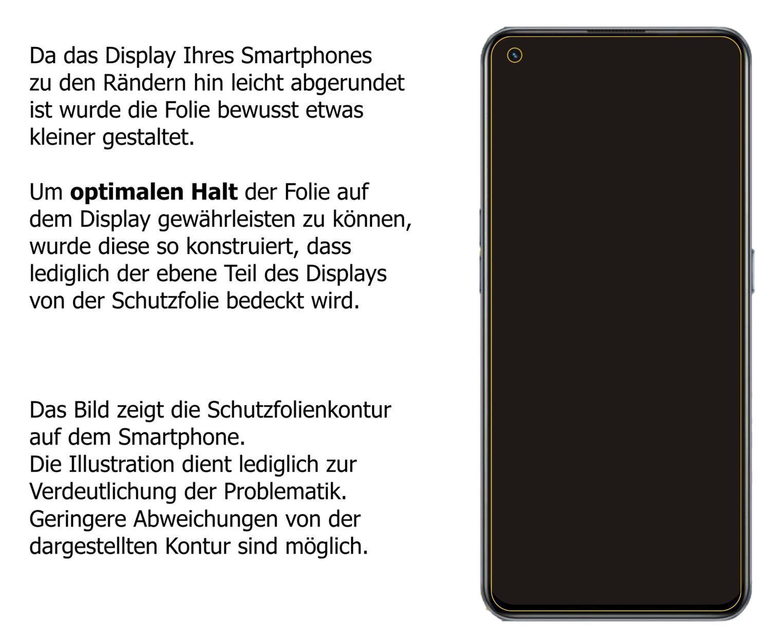 1x 9H Schutzfolie matt für Oppo Realme GT Neo Flas (3)