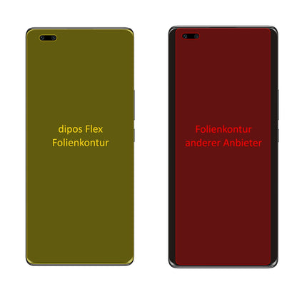 2x 3D Full Cover Schutzfolie für Honor 50 Pro (2)