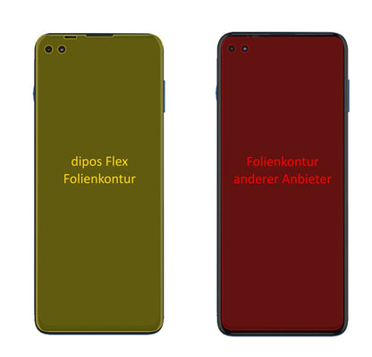 3x 3D Full Cover Schutzfolie für Motorola Moto G10 (2)