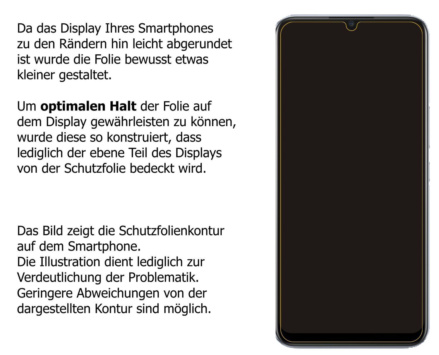 6x Schutzfolie klar für Oppo Realme V3 Display-Sch (5)
