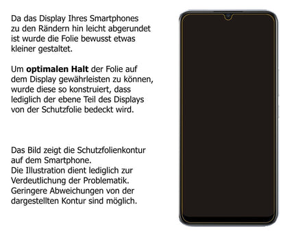 6x Schutzfolie klar für Oppo Realme V3 Display-Sch (5)