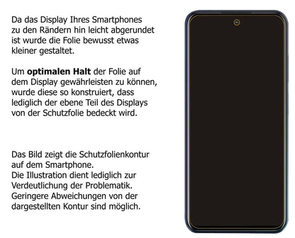 1x Schutzfolie matt für HTC Desire 21 Pro 5G Displ (6)