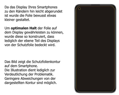 2x 9H Schutzfolie matt für Xiaomi Mi 11 Lite Panze (3)