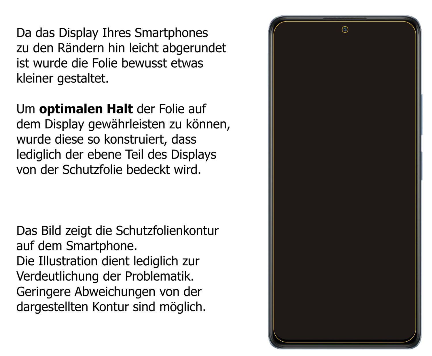 1x 9H Schutzfolie für Xiaomi Redmi Note 10 Pro Max (3)