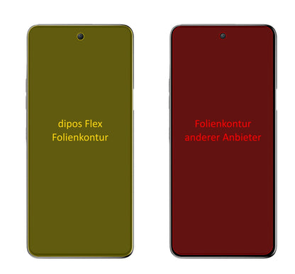 2x 3D Full Cover Schutzfolie für LG K92 5G (2)