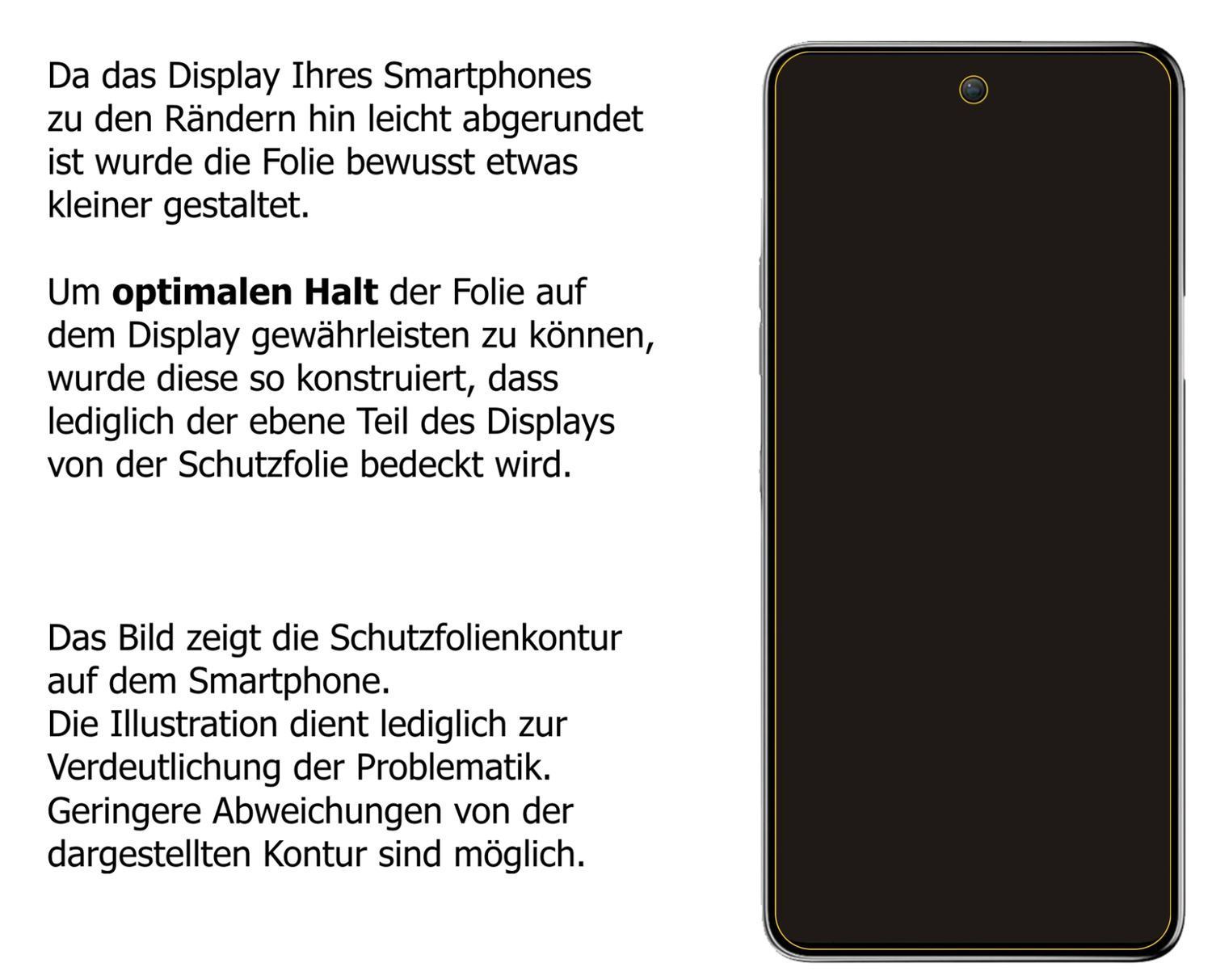 6x Schutzfolie klar für LG K92 5G Display-Schutzfo (5)