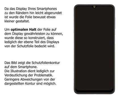 1x Schutzfolie klar für Samsung Galaxy A32 5G Disp (5)