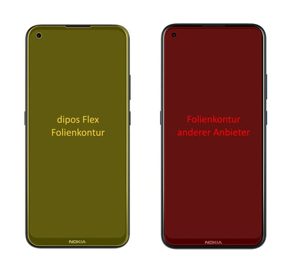 3x 3D Full Cover Schutzfolie für Nokia 46117 (2)