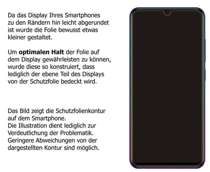 2x 9H Schutzfolie für Vivo iQOO U1 Panzerfolie (3)