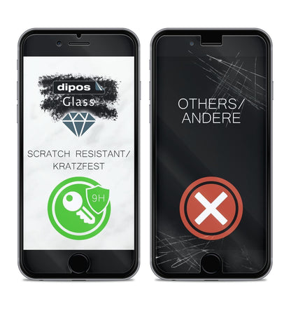 1x 9H Schutzfolie matt für Jura F Series F8 Tropfb (4)