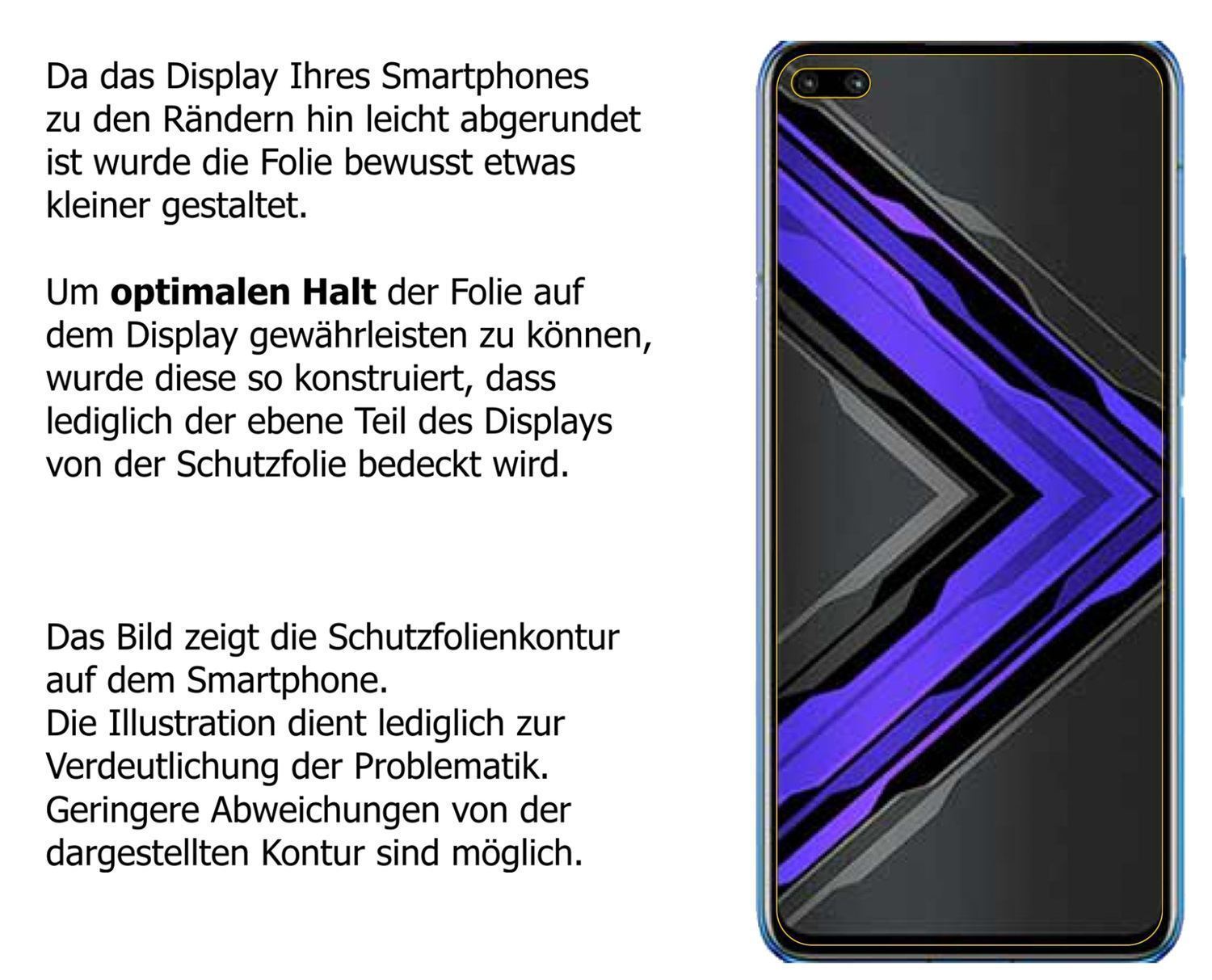 Blickschutzfolie für Honor Play 4 Pro matt Schutzf (5)