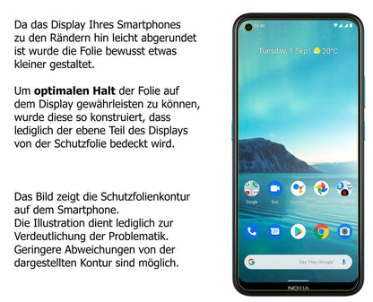 2x Schutzfolie klar für Nokia 46115 Display-Schutz (5)