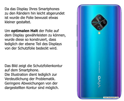 5x Schutzfolie klar für Vivo Y51 (2020) Rückseite  (5)