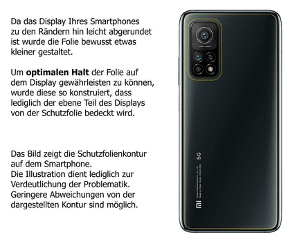 1x Schutzfolie matt für Xiaomi Mi 10T Pro Rückseit (6)
