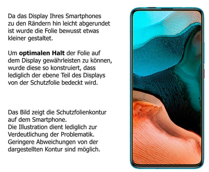 2x 9H Schutzfolie für Xiaomi Redmi K30 Ultra Panze (3)