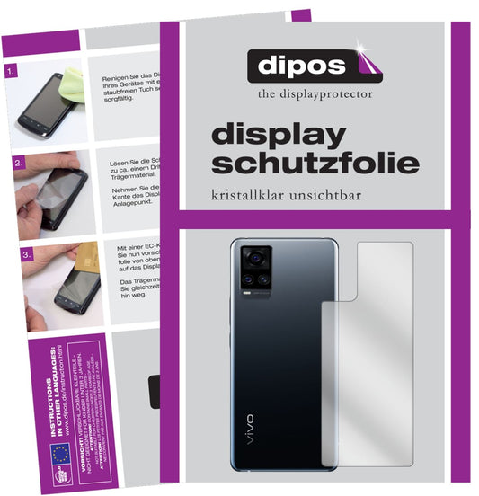2x Schutzfolie klar für Vivo S7 5G Rückseite Displ (1)