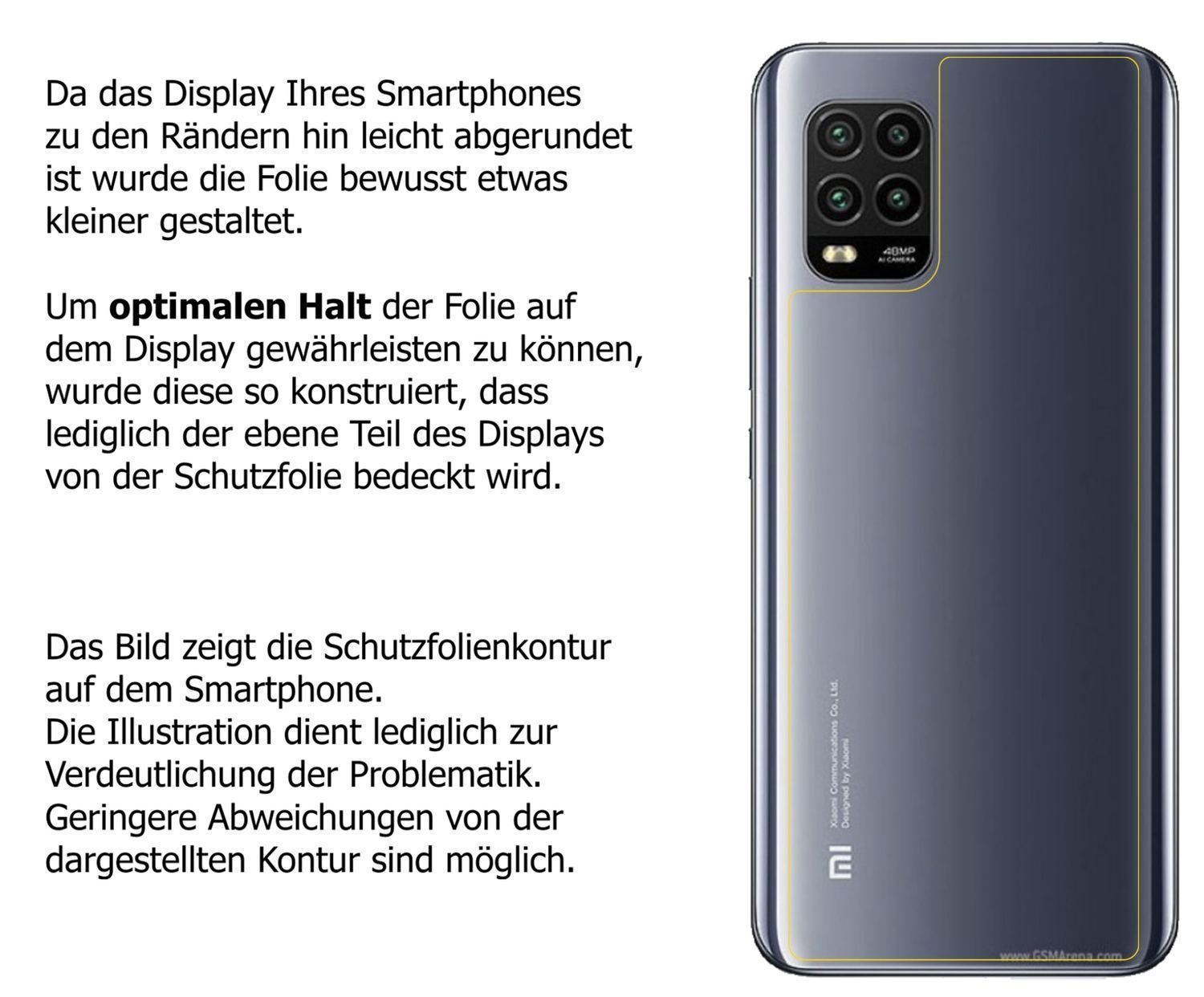 5x Schutzfolie klar für Xiaomi Mi 10 Lite 5G Rücks (5)