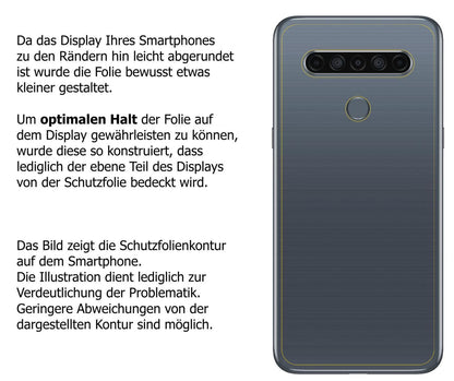 1x 9H Schutzfolie matt für LG K61 Rückseite Panzer (3)