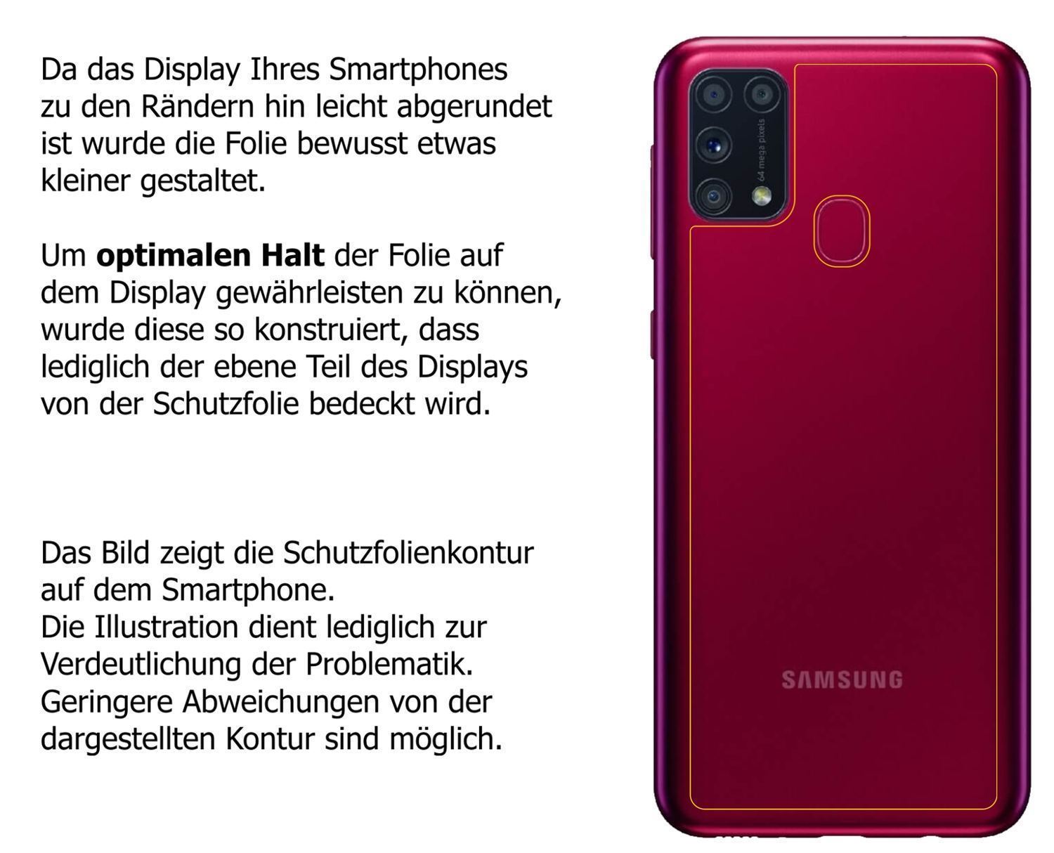 1x Schutzfolie klar für Samsung Galaxy M31 Rücksei (5)