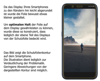 2x Schutzfolie klar für Nokia C2 Tava Display-Schu (5)