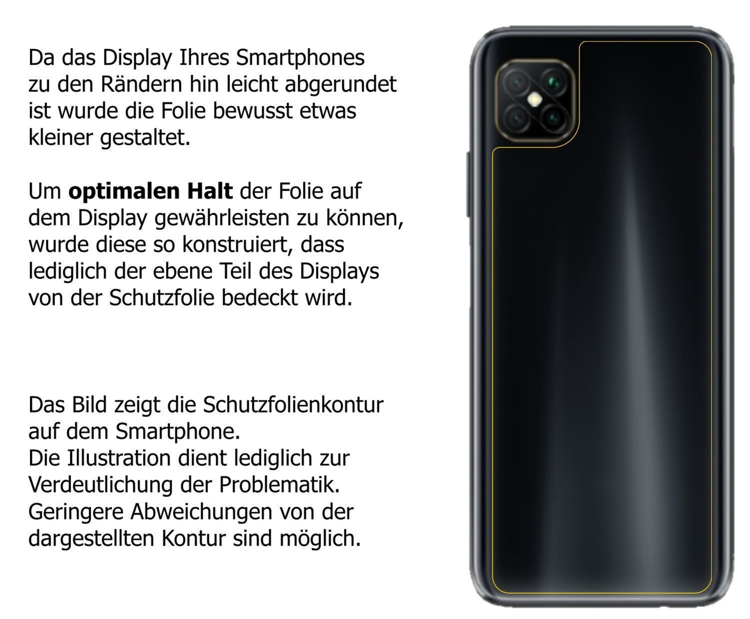 1x 9H Schutzfolie für Oppo A92s Rückseite Panzerfo (3)