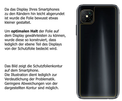 1x 9H Schutzfolie für Oppo A92s Rückseite Panzerfo (3)