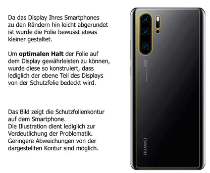 1x 9H Schutzfolie für Huawei P30 Pro New Edition R (3)