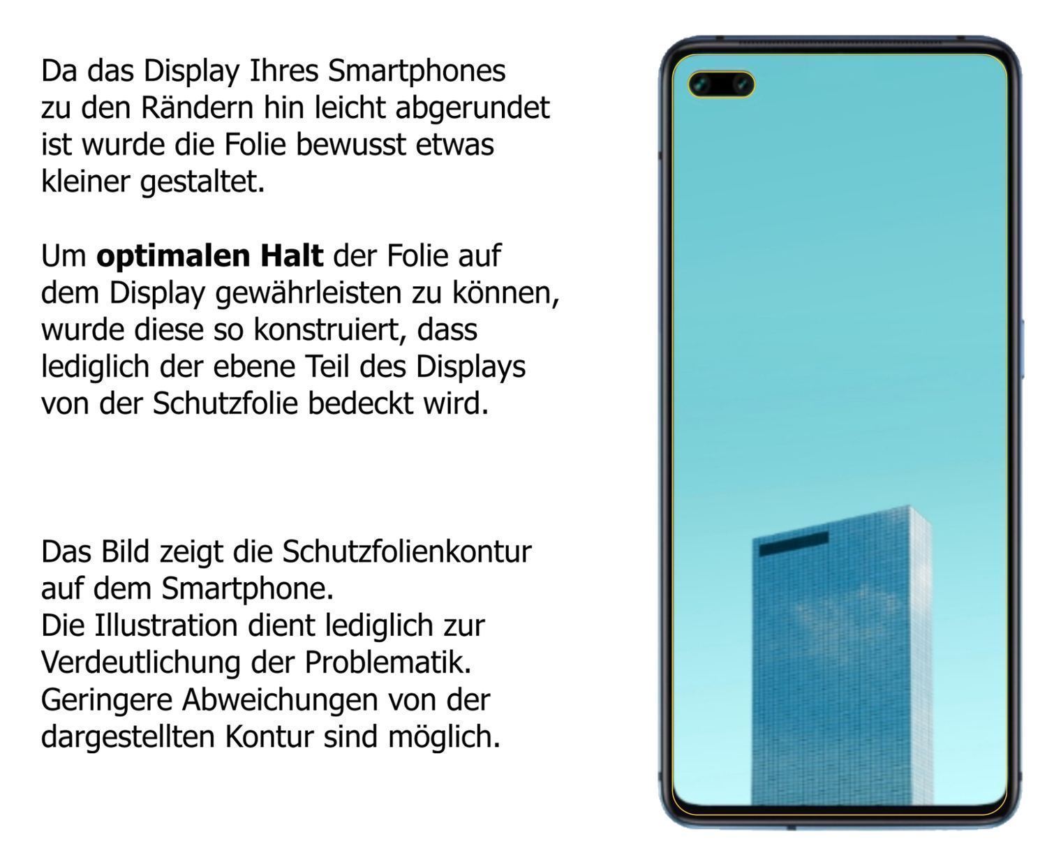 Blickschutzfolie für Oppo A92s matt Schutzfolie Pr (5)