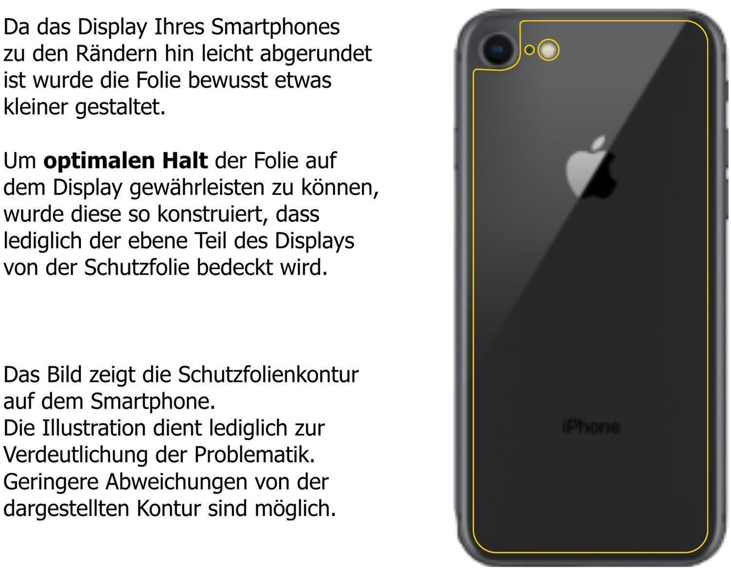 1x Schutzfolie klar für Apple iPhone SE (2020) Rüc (5)