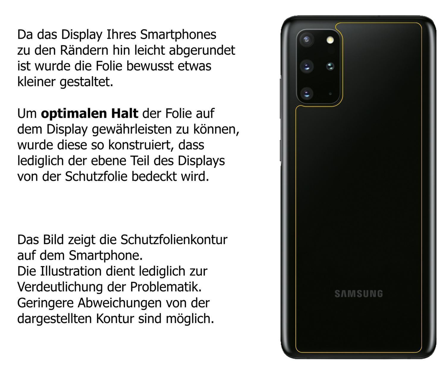 6x Schutzfolie klar für Samsung Galaxy S20 Plus Rü (5)