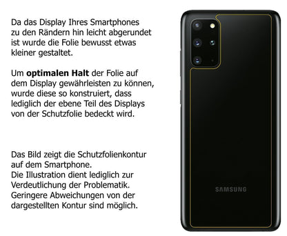 6x Schutzfolie klar für Samsung Galaxy S20 Plus Rü (5)