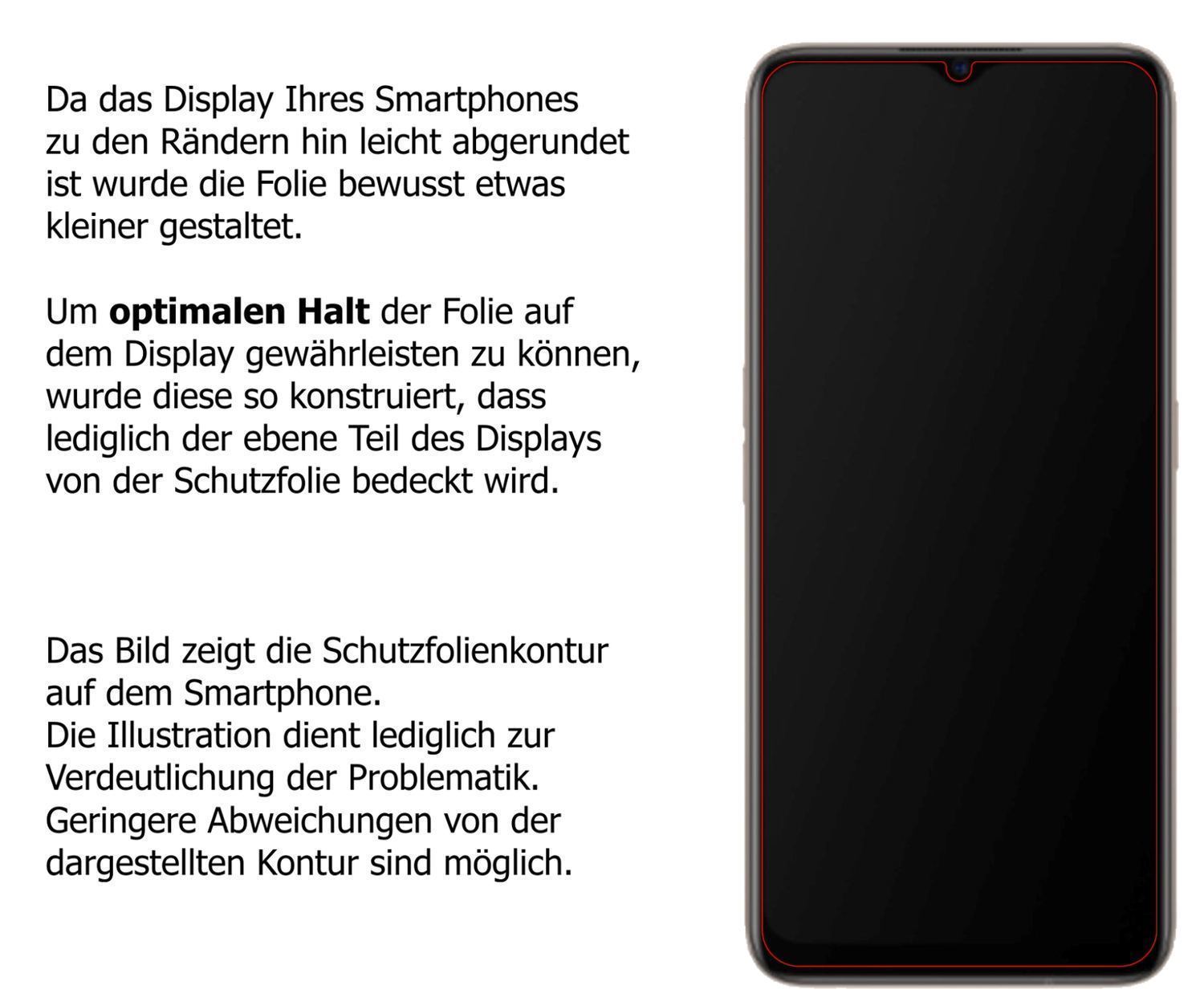 2x 9H Schutzfolie matt für Oppo A11 Panzerfolie (3)