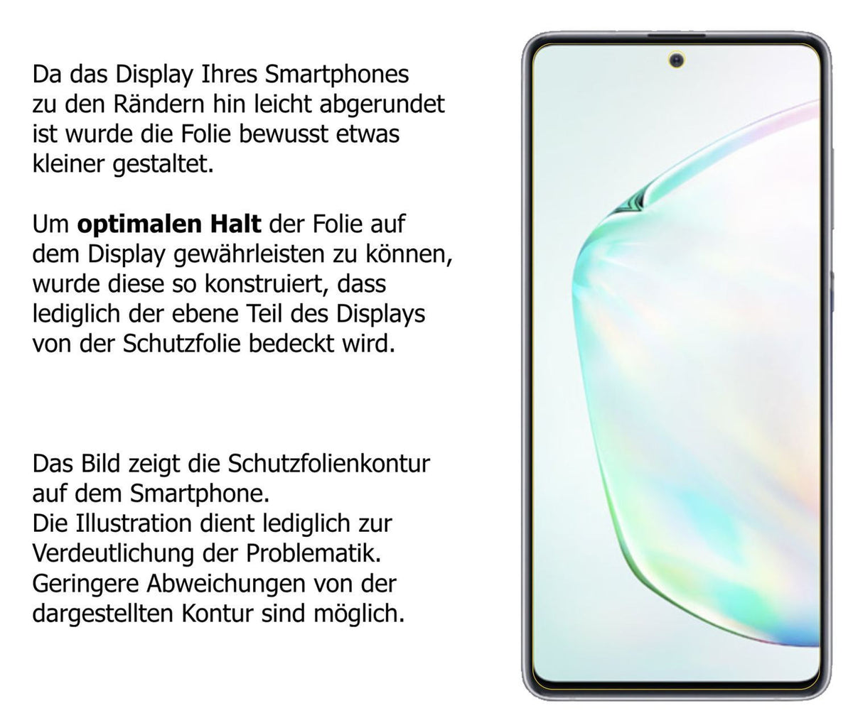 5x Schutzfolie matt für Samsung Galaxy Note 10 Lit (6)