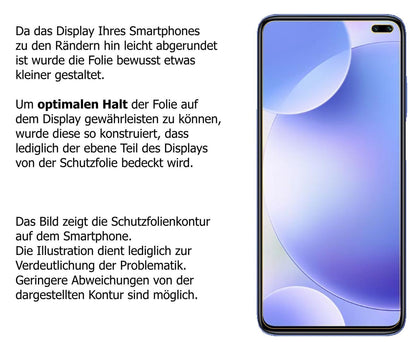 1x Schutzfolie klar für Xiaomi POCO X2 Display-Sch (5)
