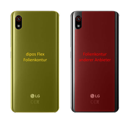 2x 3D Full Cover Schutzfolie für LG W10 Alpha Rück (2)