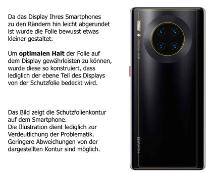 1x 9H Schutzfolie matt für Huawei Mate 30 Pro Rück (3)