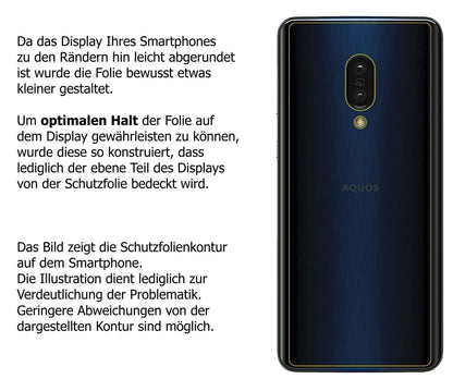 2x 9H Schutzfolie für Sharp Aquos Zero 2 Rückseite (3)