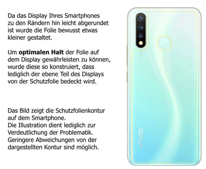 2x Schutzfolie klar für Vivo U20 Rückseite Display (5)