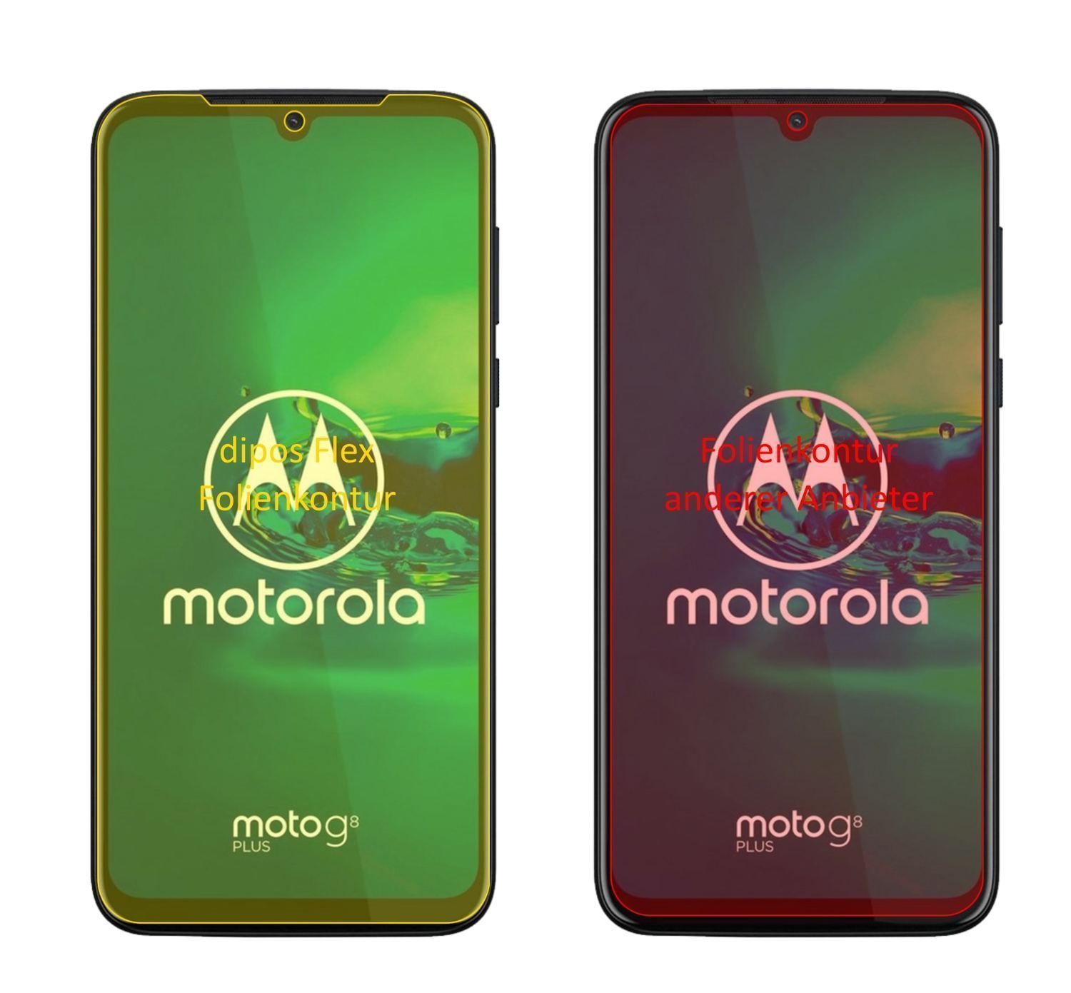 2x 3D Full Cover Schutzfolie für Motorola Moto G8  (2)