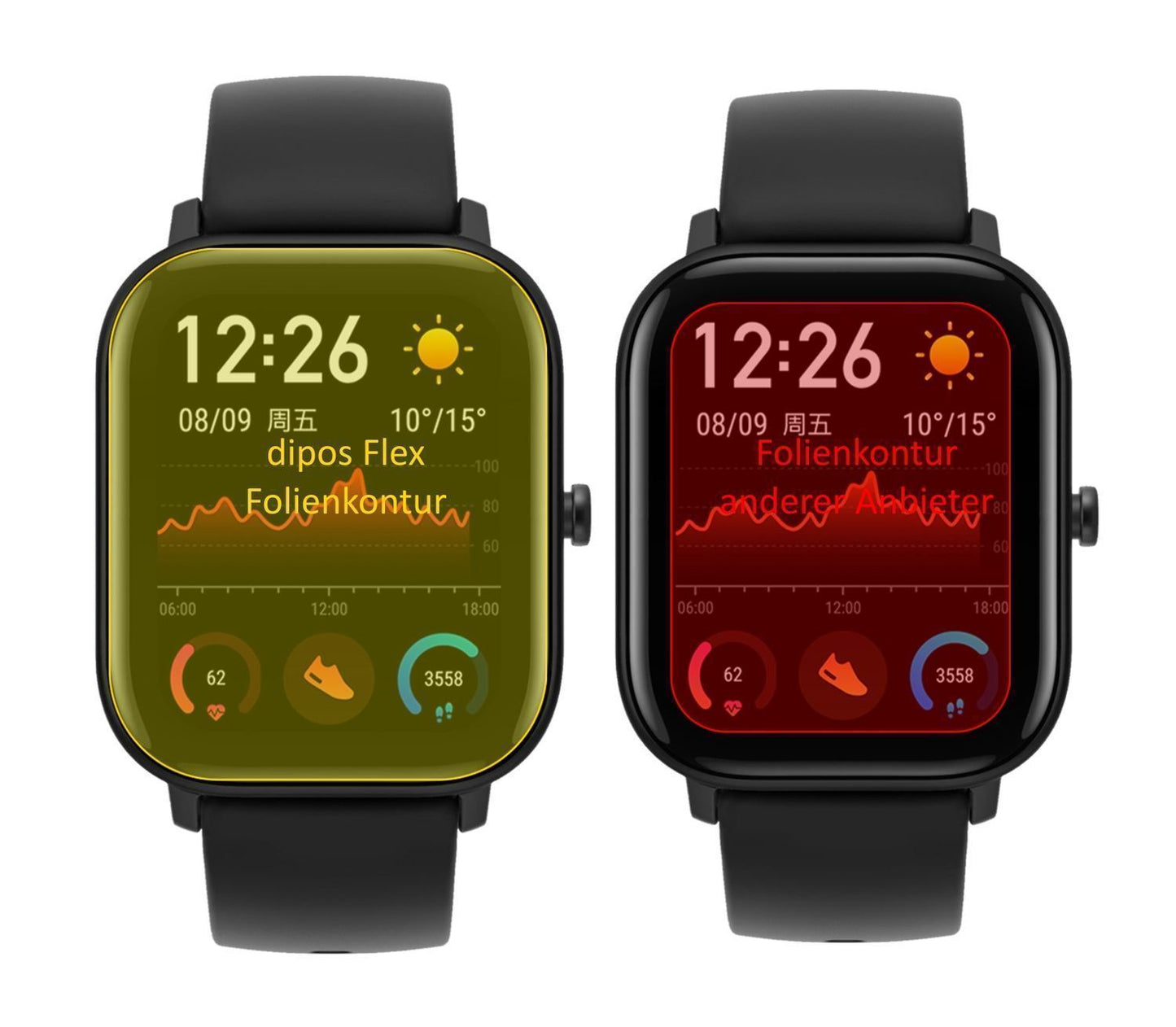 2x 3D Full Cover Schutzfolie für Huami Amazfit GTS (2)